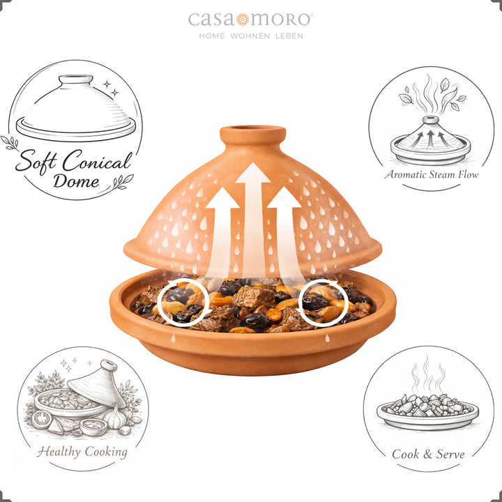 Tagine como cazuela sin esmaltar hecha de barro y barro, ideal para recetas de cordero o vegetarianas