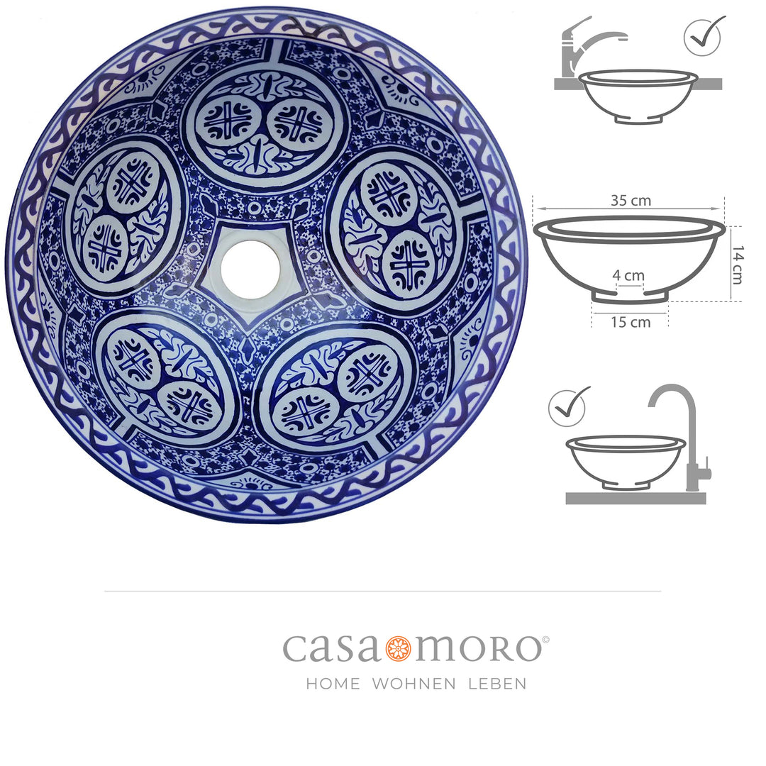 Lavabo sin rebosadero