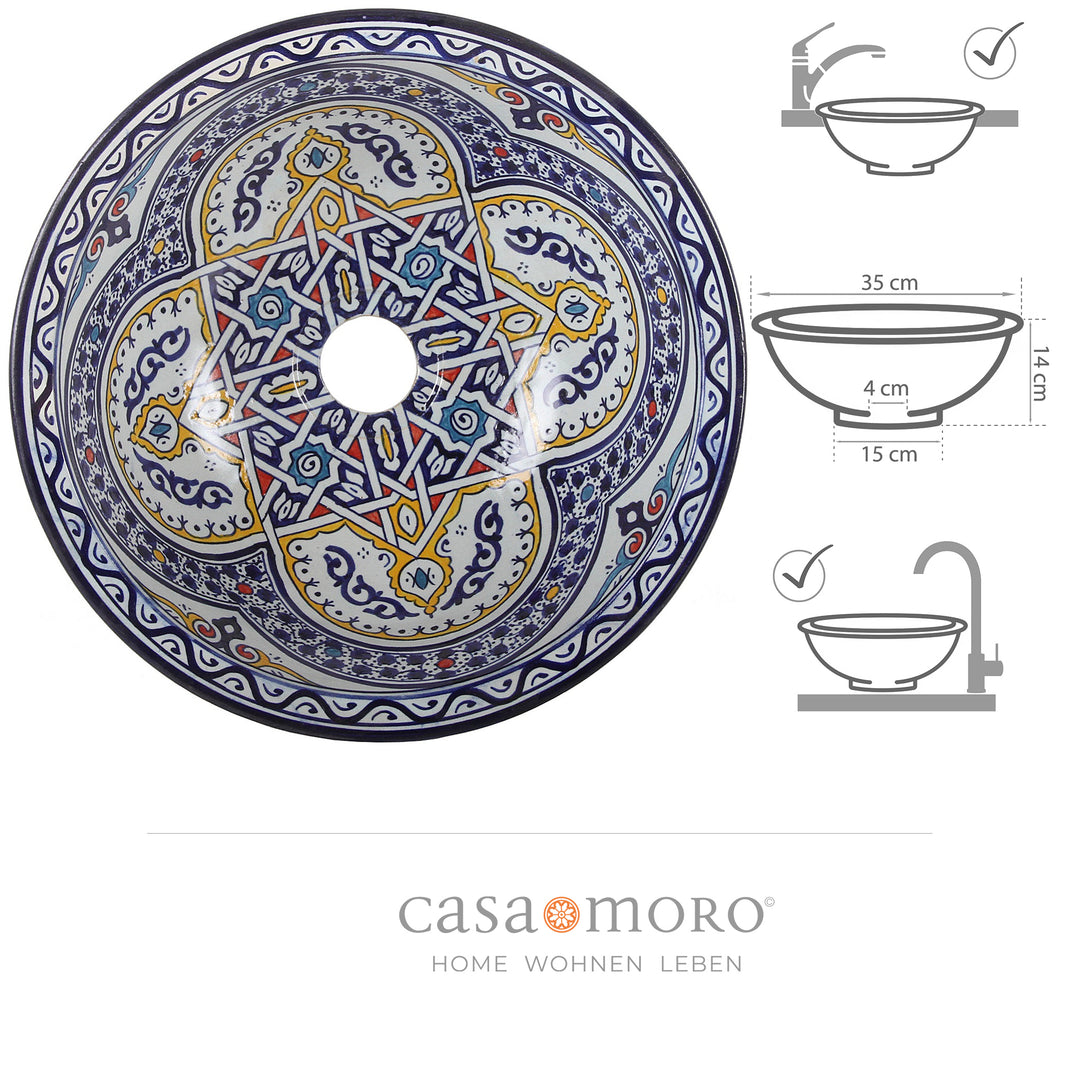 Lavabo para el baño
