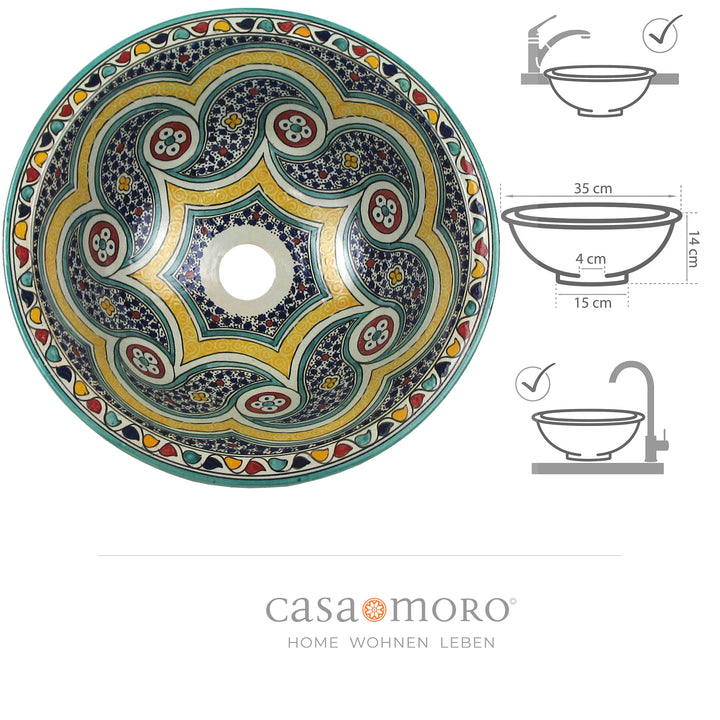 Lavabo de baño