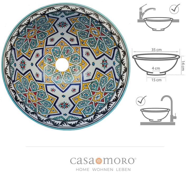Lavabo sobre encimera