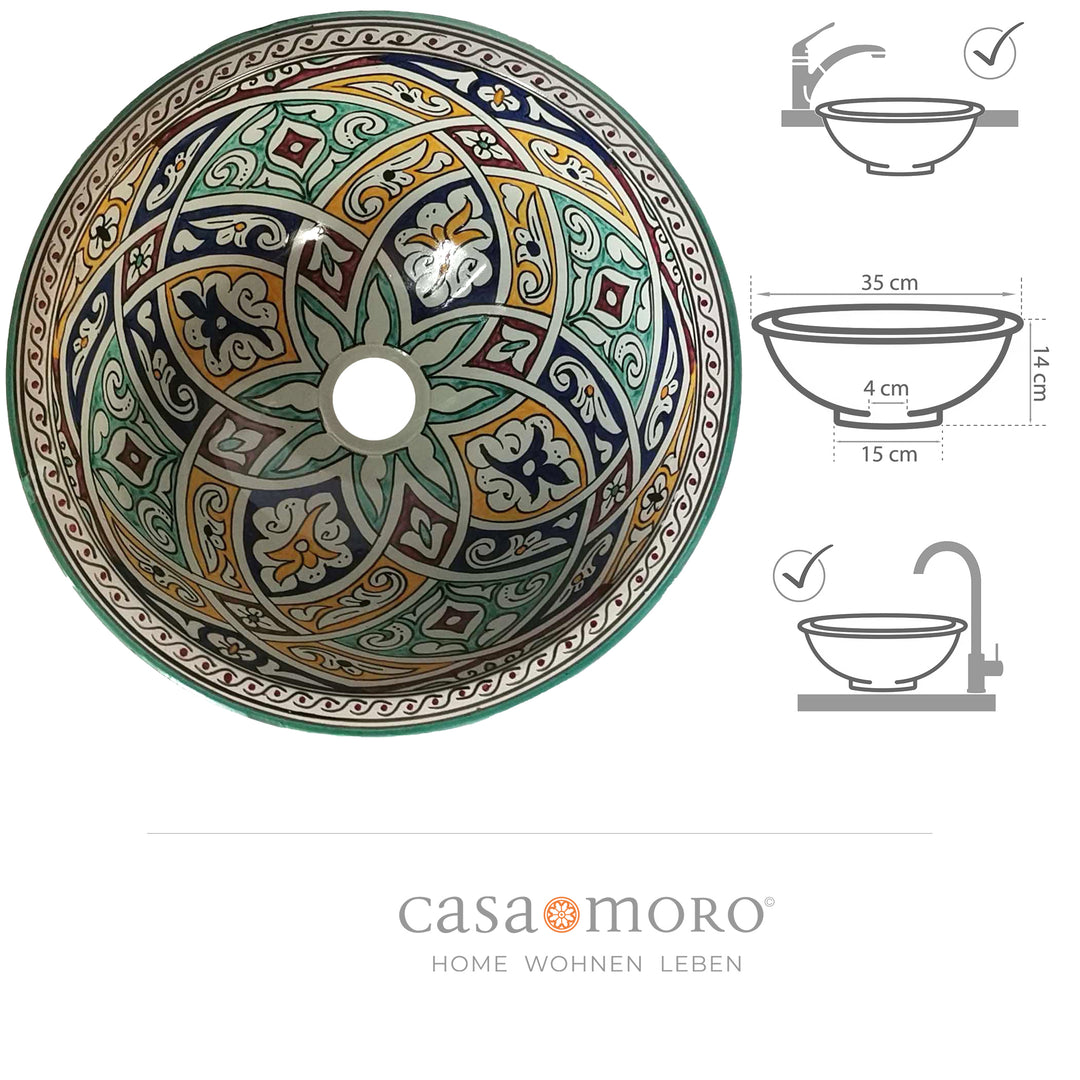Lavabo para el baño