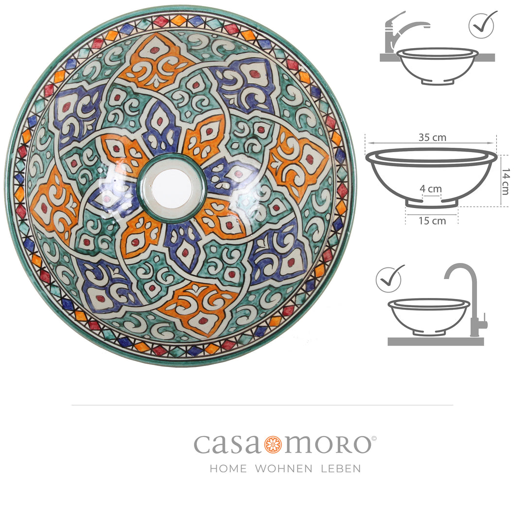 Lavabo pequeño redondo