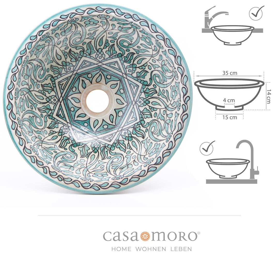 Lavabo sin orificio para grifo