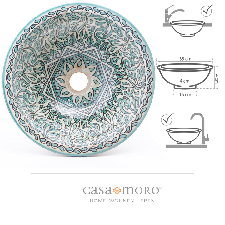 Lavabo sin orificio para grifo