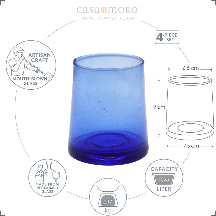 Eiskaffee serviert im blauen Glas – modern, handgefertigt und griffig