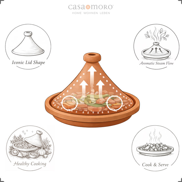Tajine Cazuela de barro para 4-6 personas, vapor aromático en la tapa cónica para cordero, pescado o vegetariano.